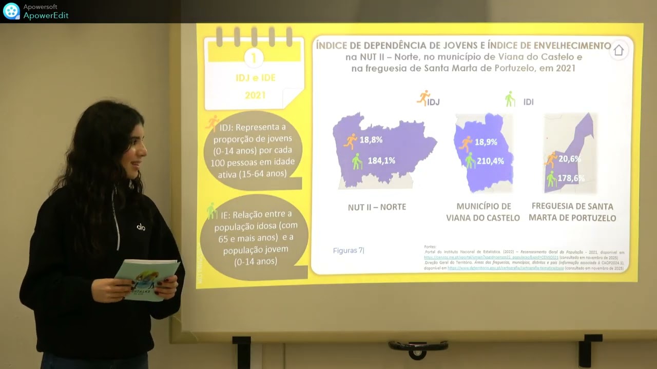 RETRATO POPULACIONAL DA FREGUESIA DE SANTA MARTA DE PORTUZELO – 10.º B