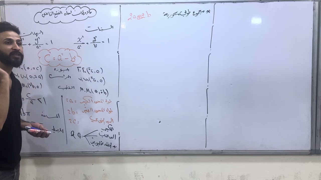 ملاحظات لحل اسئلة القطع الناقص / الاستاذ مالك الغزالي 