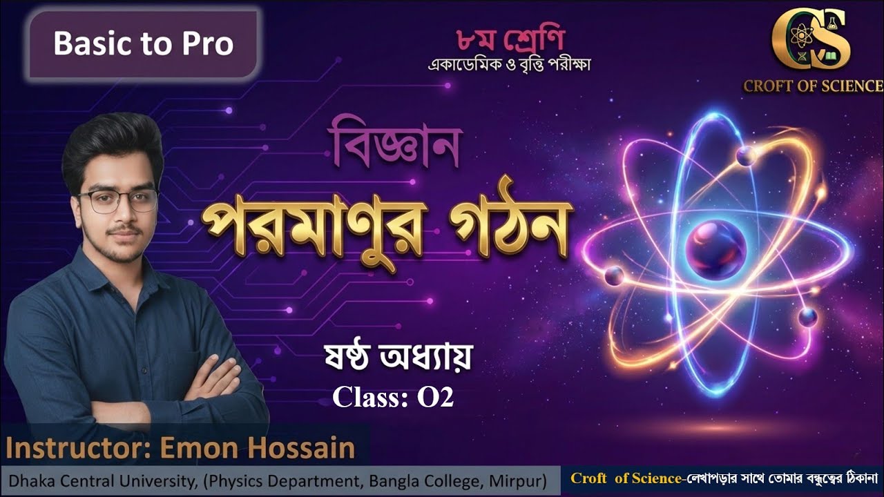 বিজ্ঞান | ৮ম শ্রেণী |ষষ্ঠ অধ্যায় | পরমাণুর গঠন | ২য় ক্লাস | ইমন হোসেন 