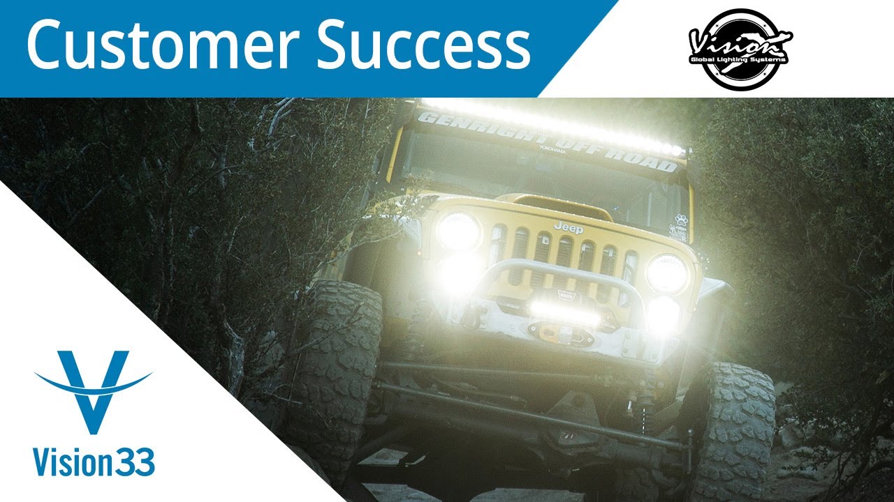 Vision X Lighting with SAP Business One and Vision33 | Customer Success Story