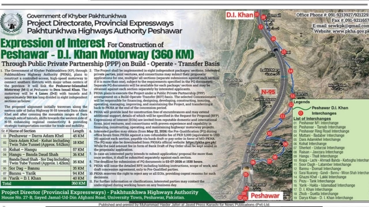 Peshawar DI Khan Motorway, A Game Changer for Southern KP Districts, Your Questions And My Answers 