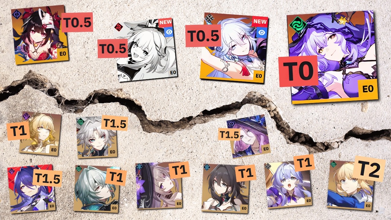 The Craziest Shift in the Meta.