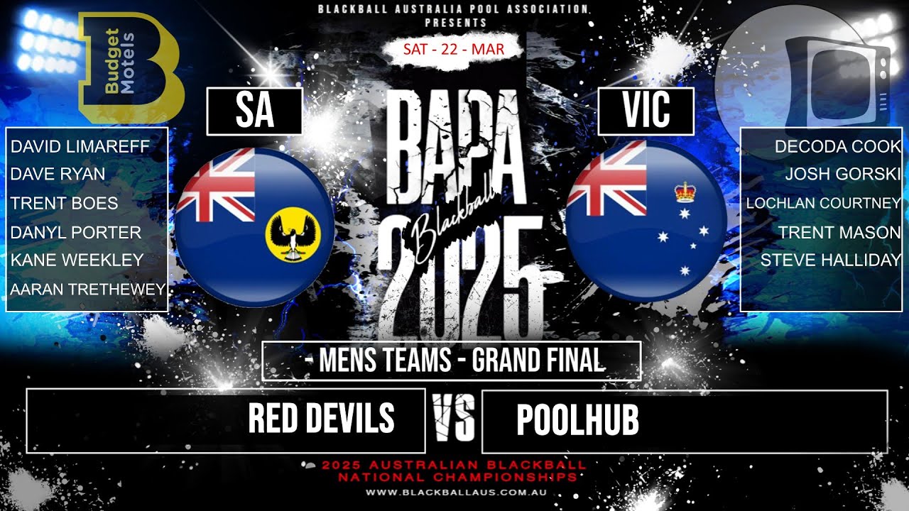 Australian Championships 2025  : Mens Teams GRAND FINAL