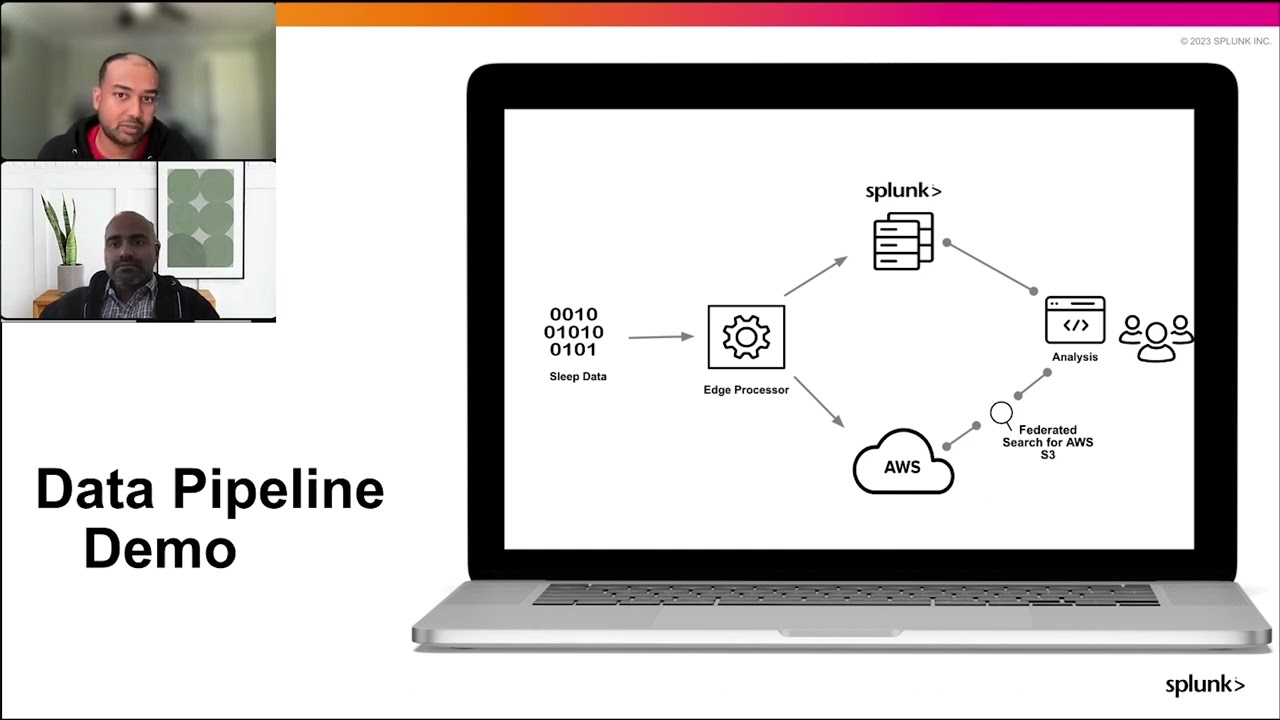 Splunk Edge Processor and Federated Search for AWS S3 Streamlines Data Management & Data Exploration