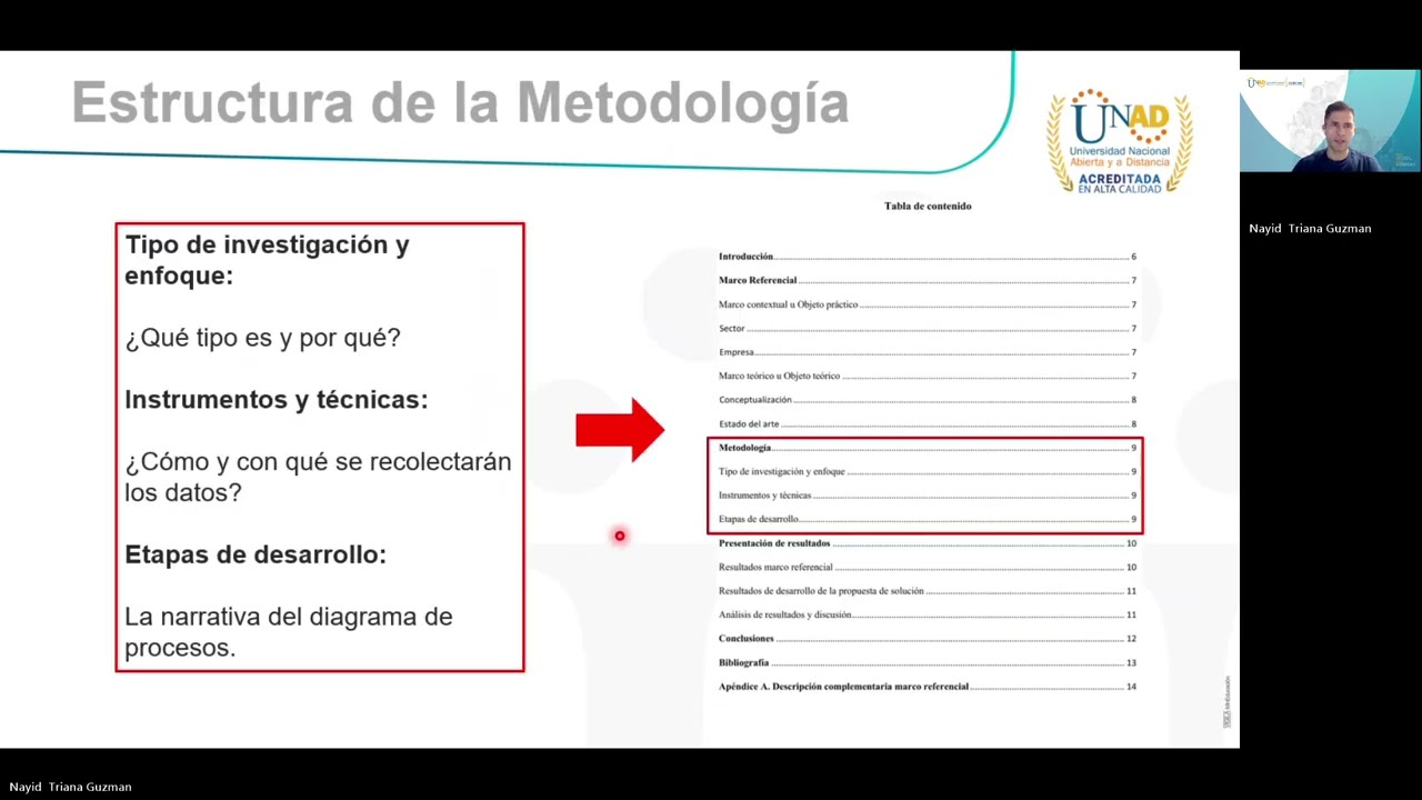 Seminario de Investigación Aplicada 2 Cuarta Web Conferencia