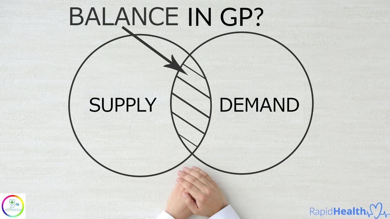 Balance demand in General Practice with RapidHealth