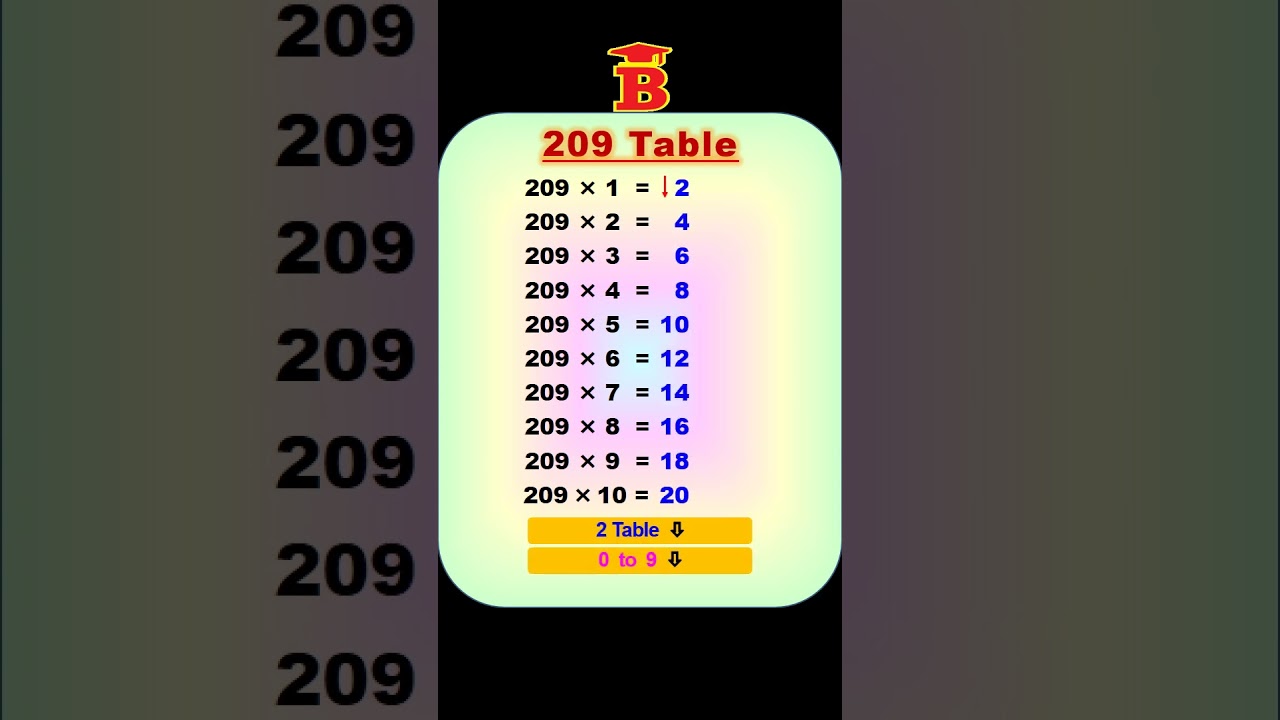 209 Table Super Trick