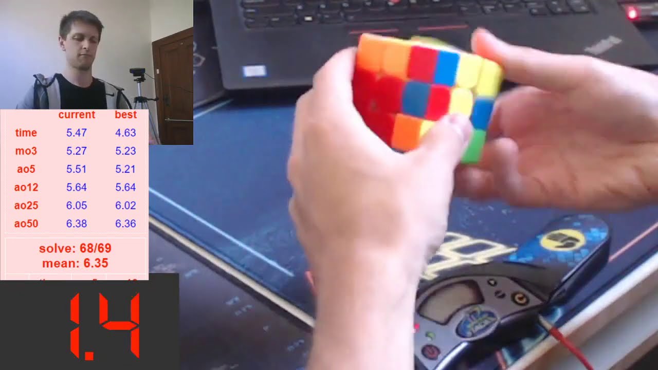 5.45 3x3 Cube Average of 12