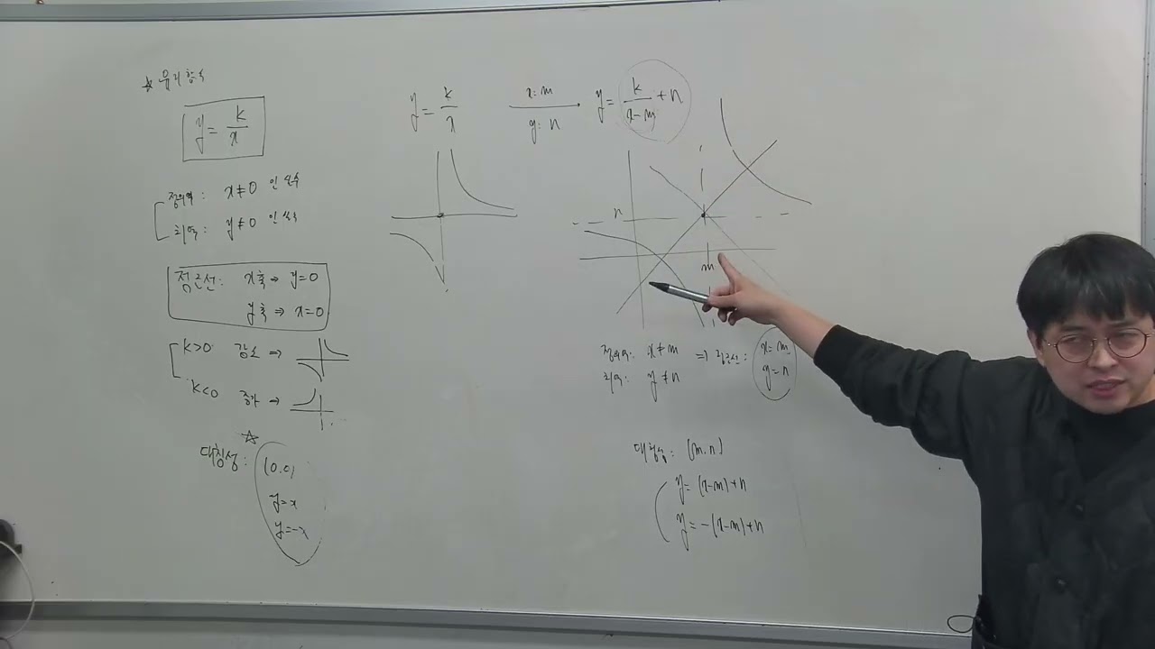 2026-02-23 수학의샘 공통수학2-12유리함수
