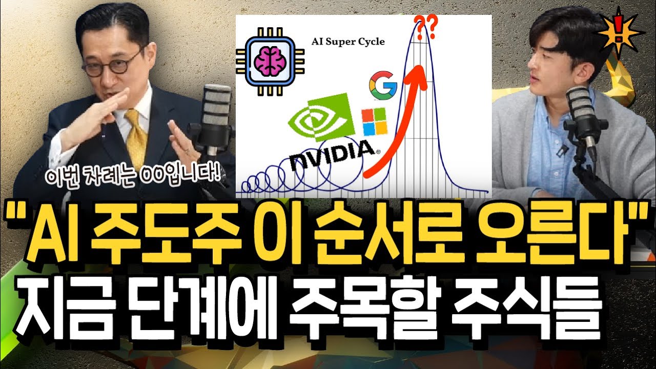 엔비디아의 이유 있는 급반등, AI 사이클에 올라탈 주식들(유동원 본부장 2부)