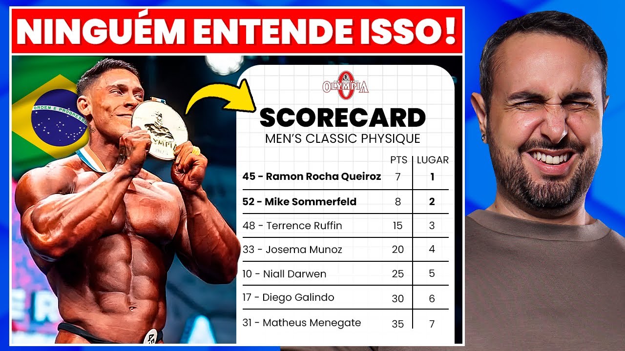 Ninguém Entende o Scorecard do Mr. Olympia… Até Ver Como o RAMON VENCEU 😳