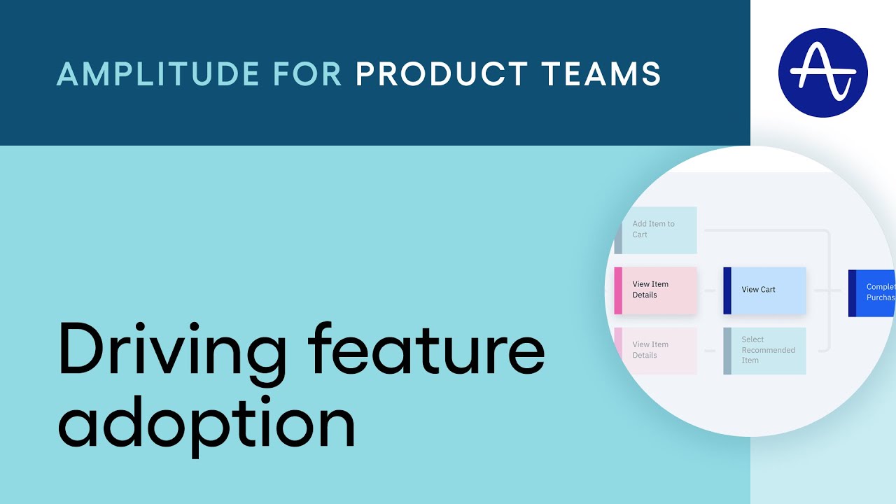 How to Drive Feature Adoption | Amplitude Demo for Product Teams