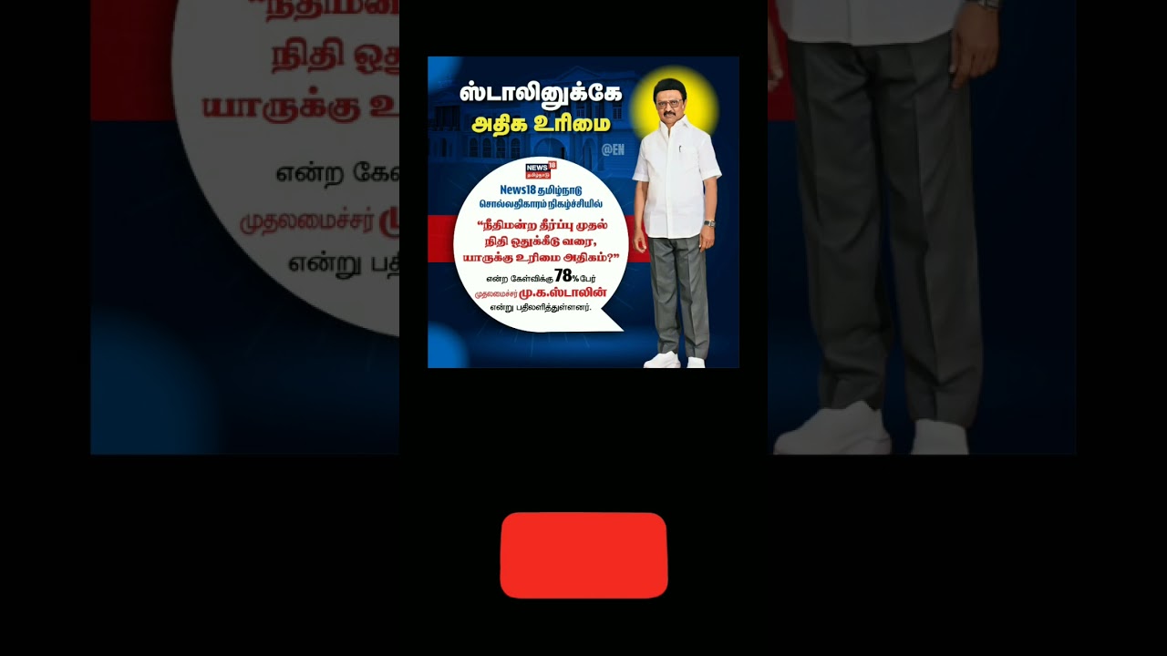UNSTOPPABLE RULING BY OUR DMK🖤❤️#dmkgovernment #mkstalin #ytshorts #viralshort #trending