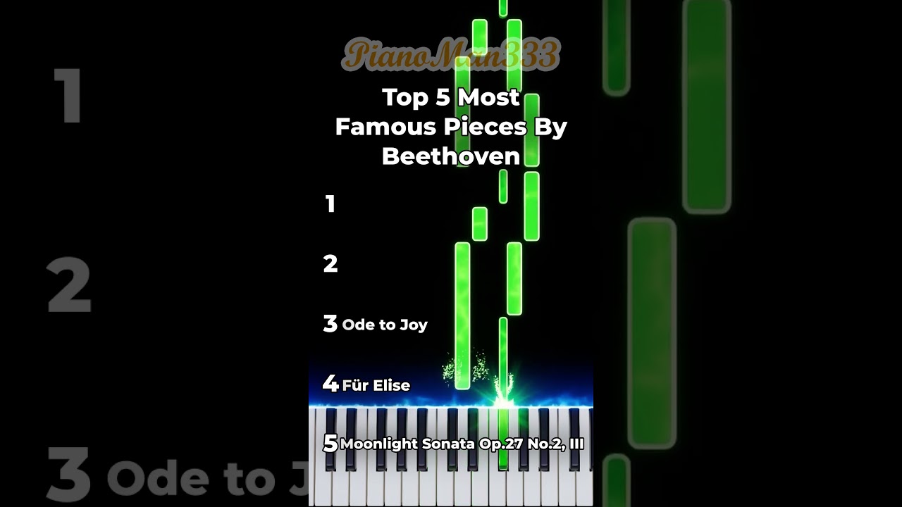 Top 5 Famous Beethoven Music!🤩 #piano #beethoven #sonata #classicalmusic