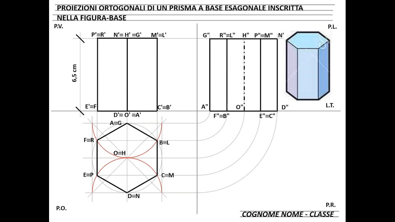 Proiezioni ortogonali di un prisma a base esagonale.