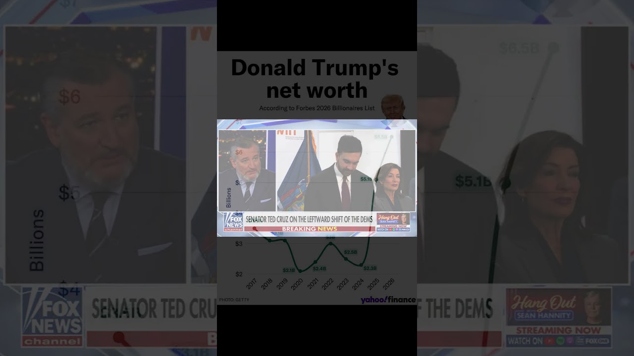 Да ладно вам... #maga #новости #политика #трамп #коррупция