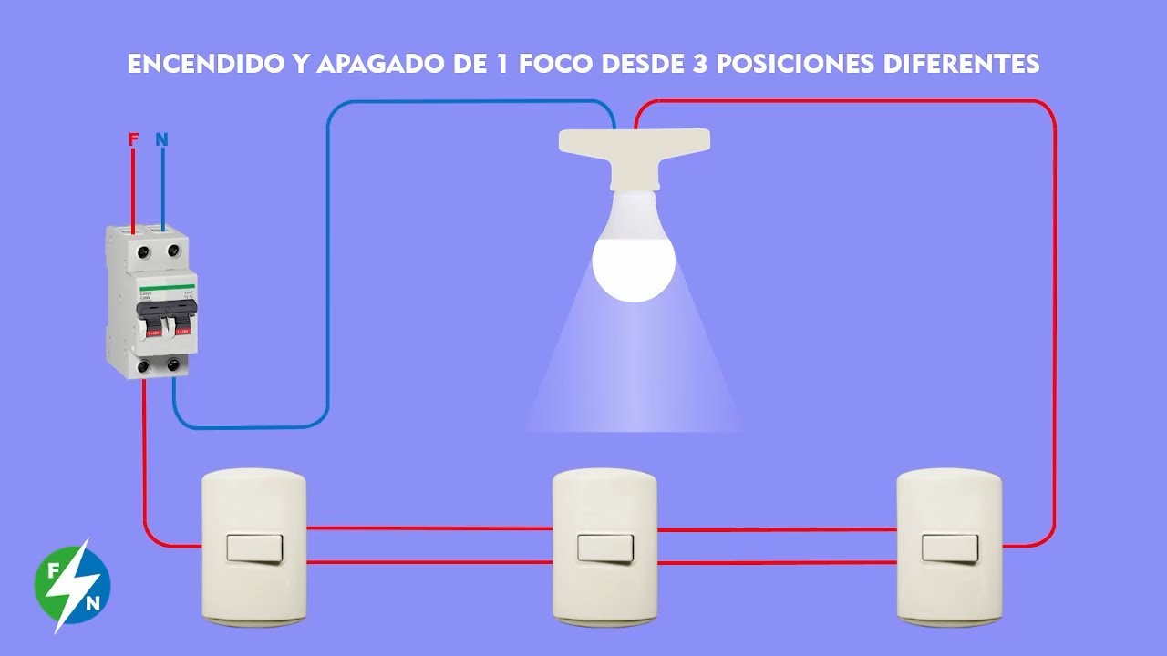 Encendico y apagado de  un foco desde 3 posiciones diferentes
