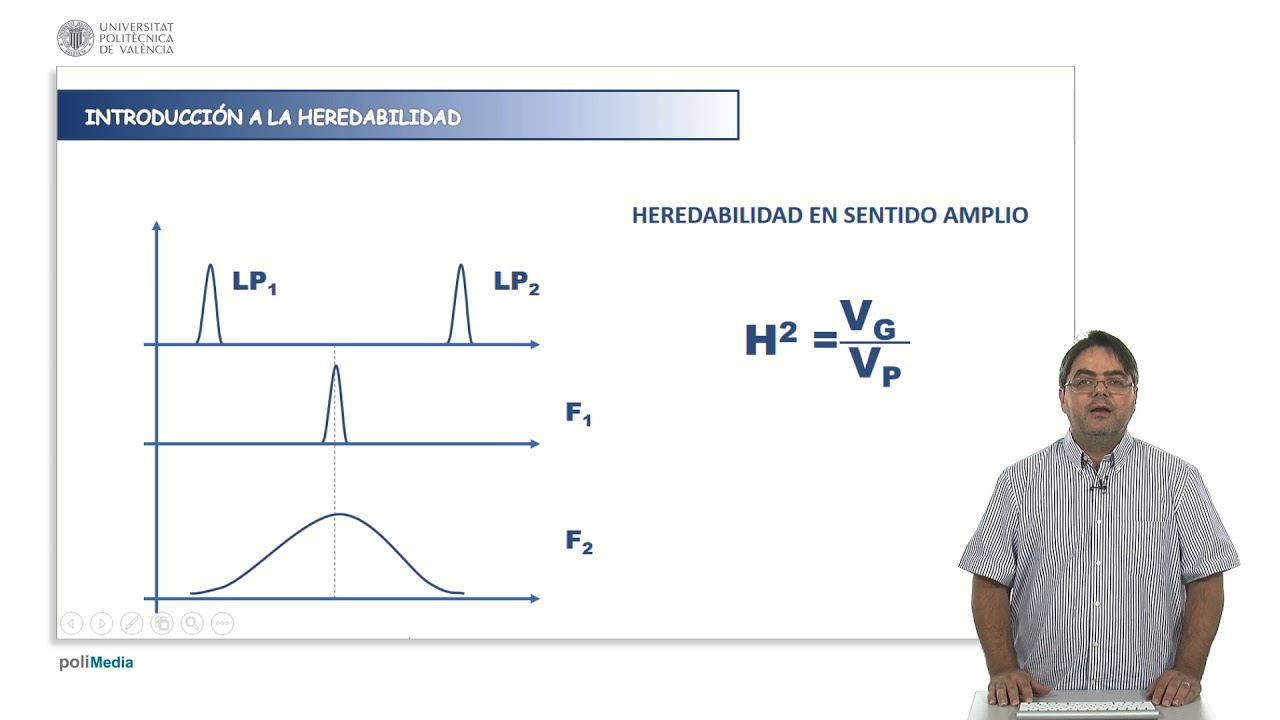 Introducción al concepto de heredabilidad | 15/17 | UPV