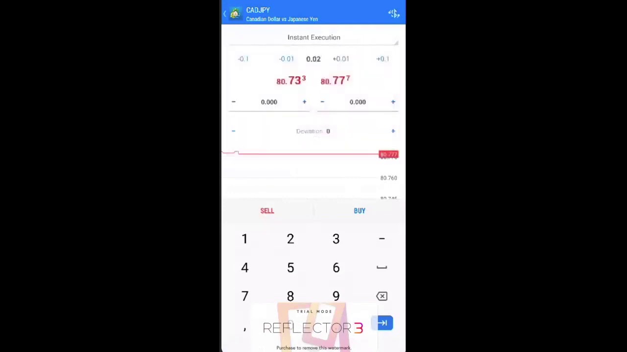 First Time Trading on MT4   Short Forex Guide