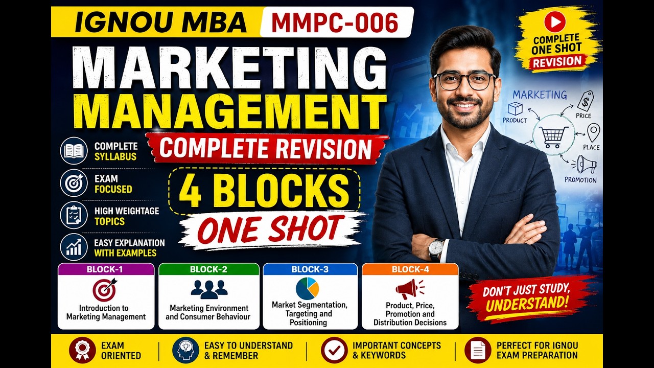 MMPC-006 Marketing Management | Complete Revision in One Shot | All 4 Blocks | IGNOU MBA Exam