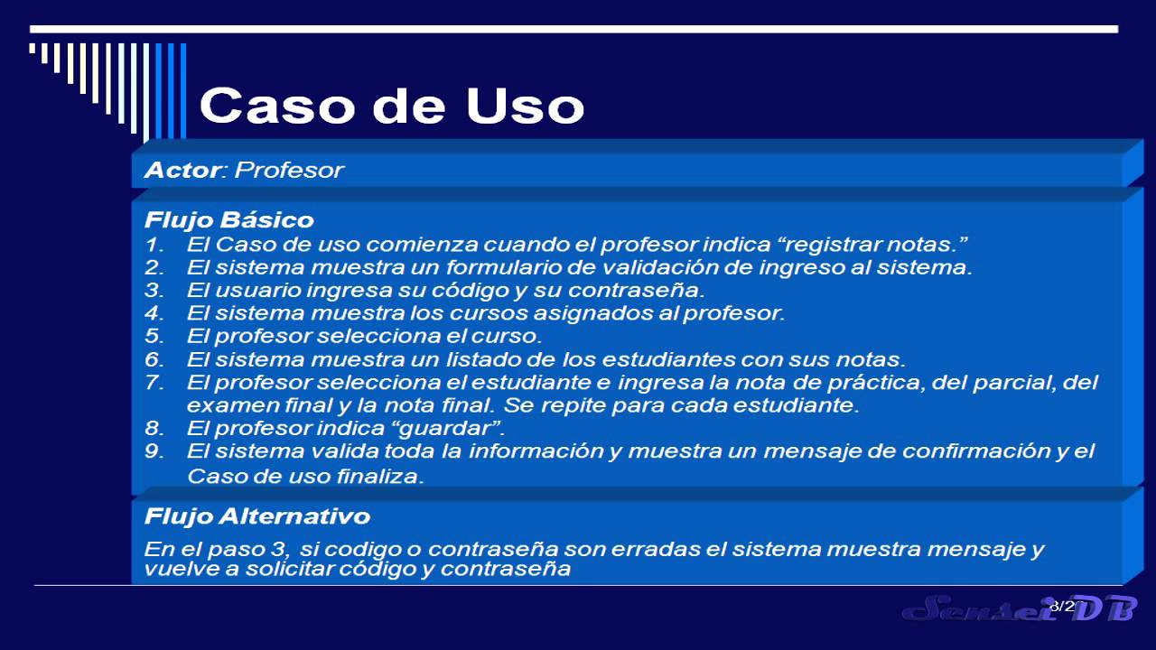 Análisis de Sistemas 10 - Modelo de Casos de Uso
