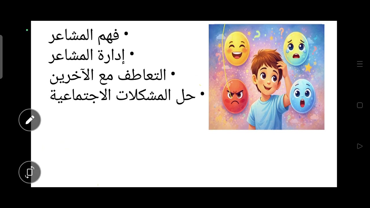 الذكاء العاطفي: السر الحقيقي للنجاح في العلاقات والحياة