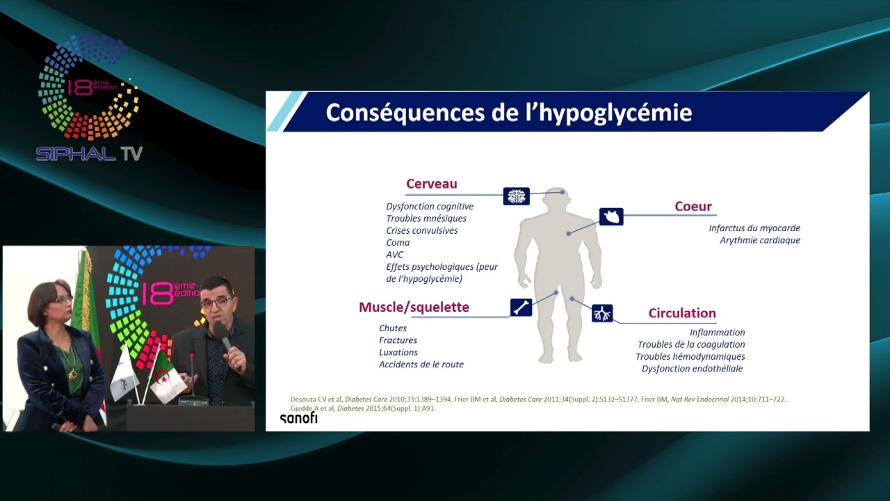 SIPHAL 2024 : L'Optimisation de la prise en charge du diabète ....../ Pr AOUICHE & Pr GHORAB, SANOFI