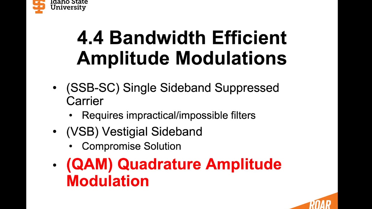 1 - 4.4.2 QAM Introduction