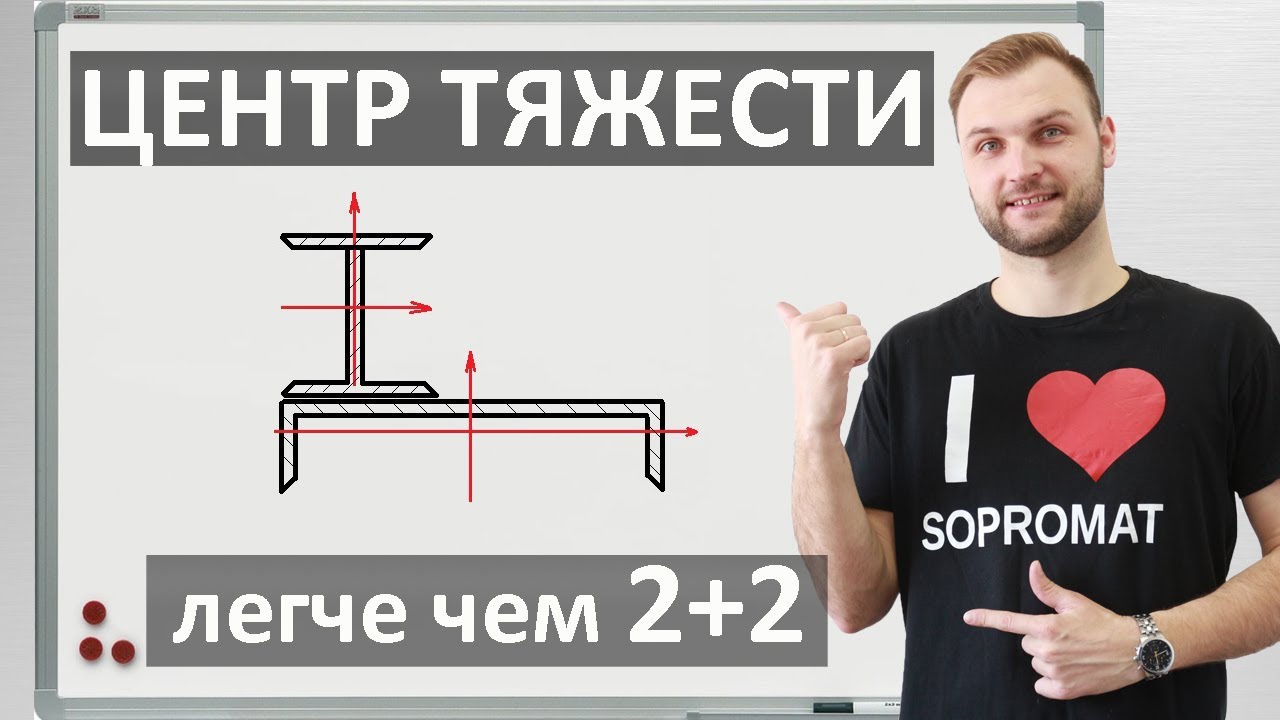 Определение центра тяжести сложных сечений. Фигуры из ГОСТ.