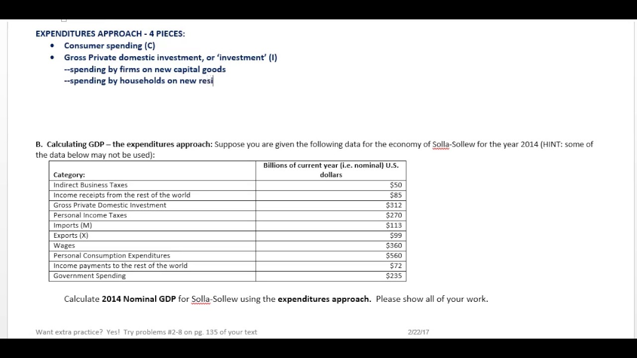 calculating GDP  expenditures approach