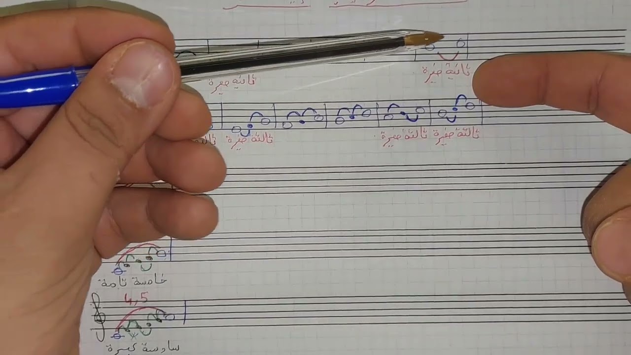 المسافات الموسيقية (إيضاحات)