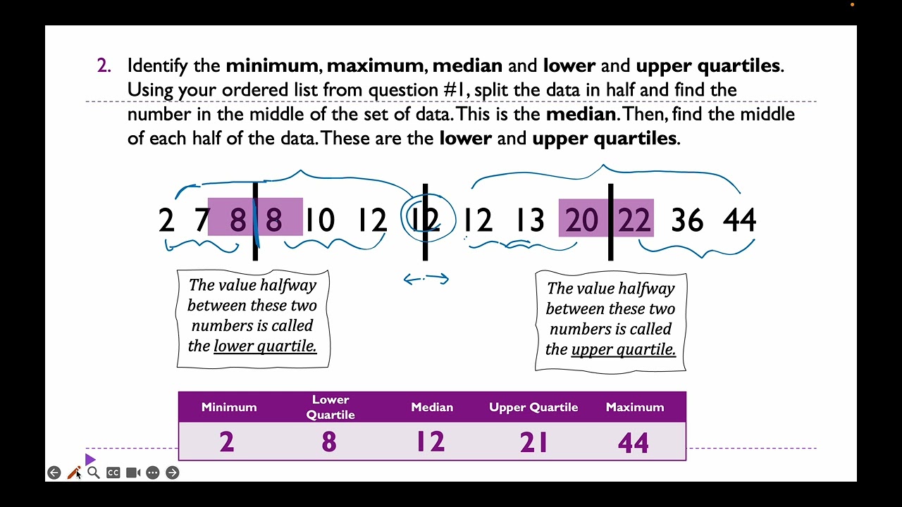 10.2 Measures of Variability (Part 1