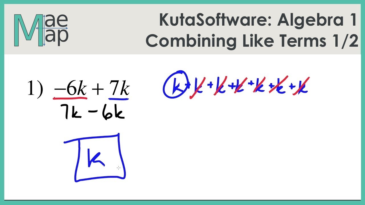 KutaSoftware: Algebra 1 - Using the Distributive Property Part 1