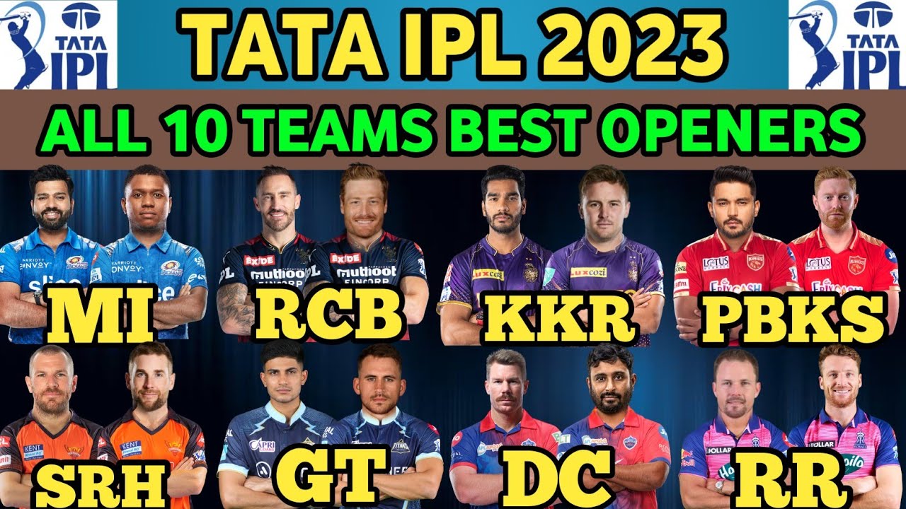 IPL 2023 | All Teams New Openers list 2023 | TATA IPL 2023 All 10 Teams Best New Openers list 2023
