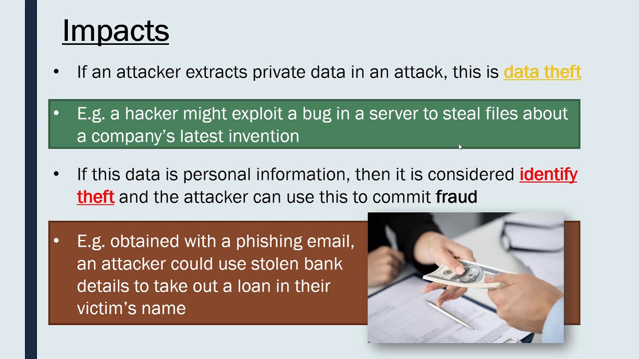 Cambridge Nationals I.T.: Cyber Attack Impacts (LO4 #9)