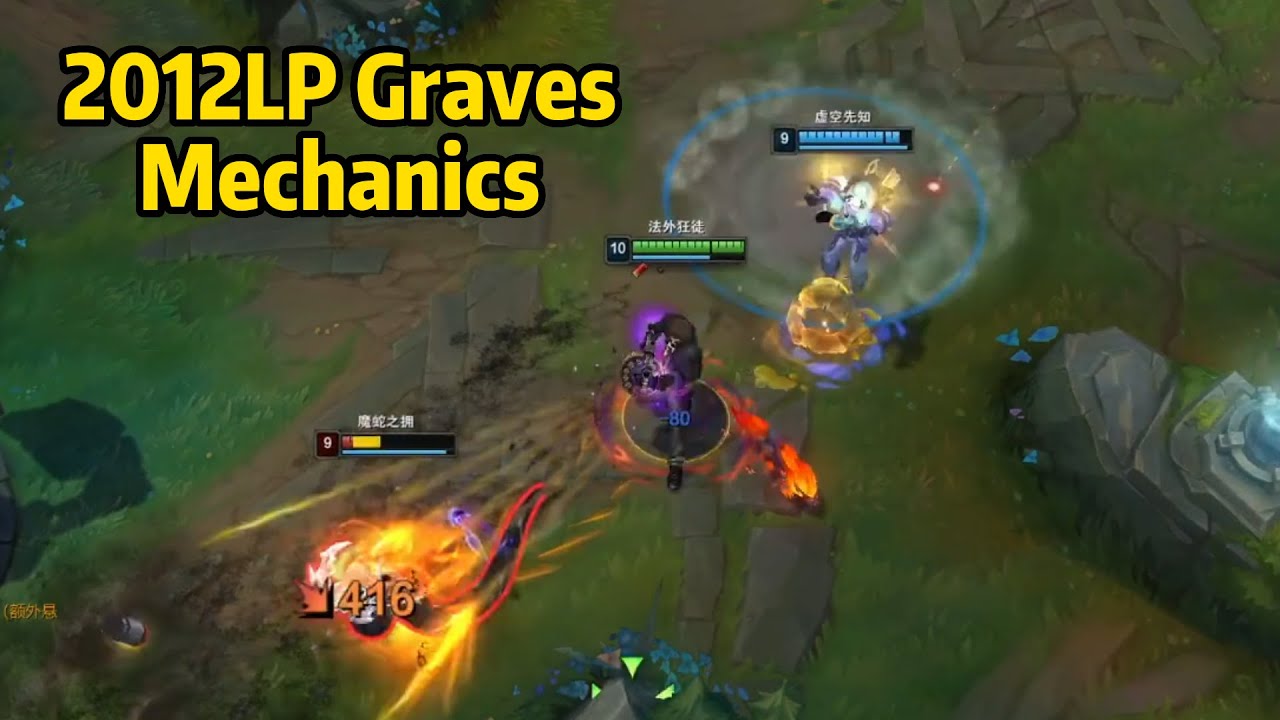 Geju: His Graves is Something Else!
