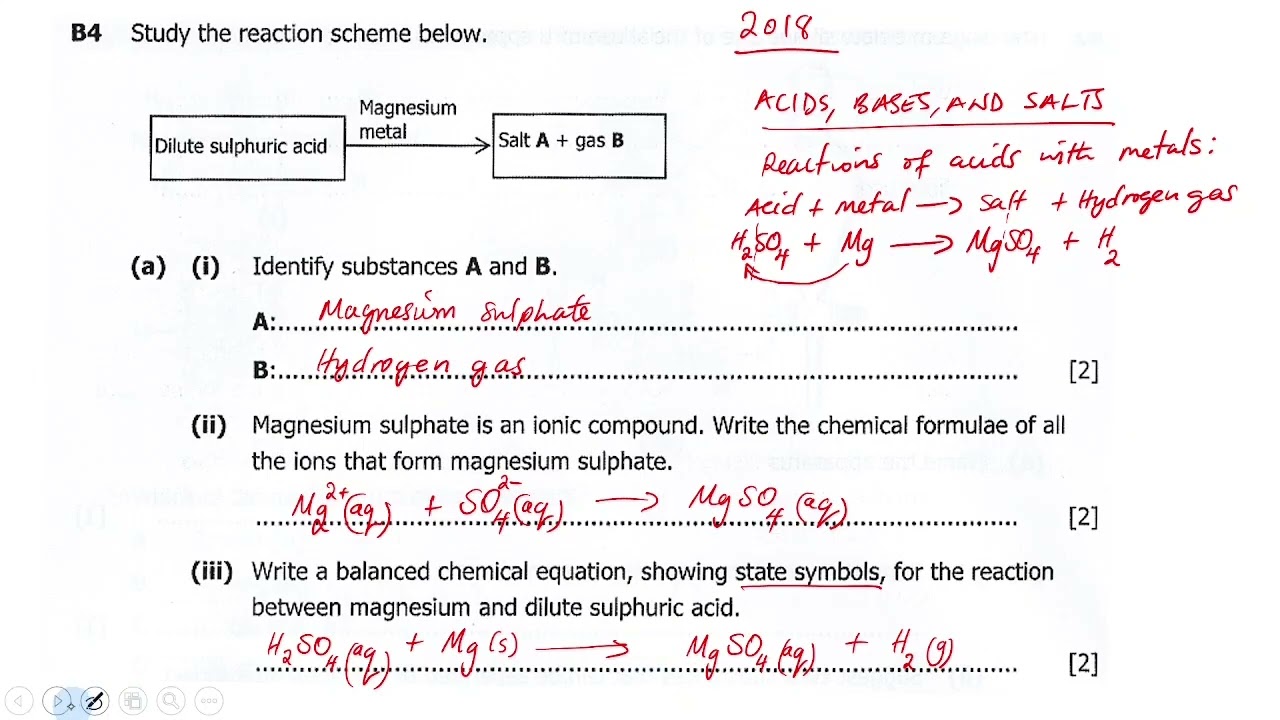Quick Exam  Question on acids and Mole Concept