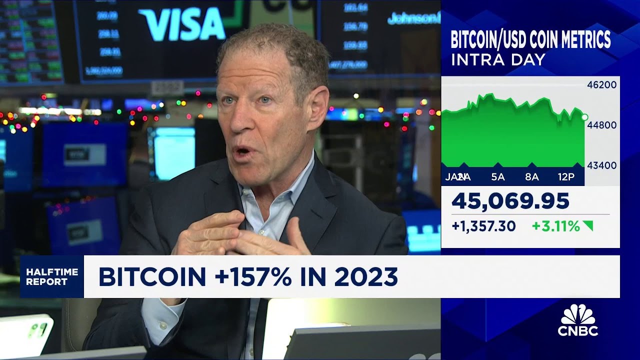 Steve Weiss trims bitcoin holdings despite crypto's big winter rally