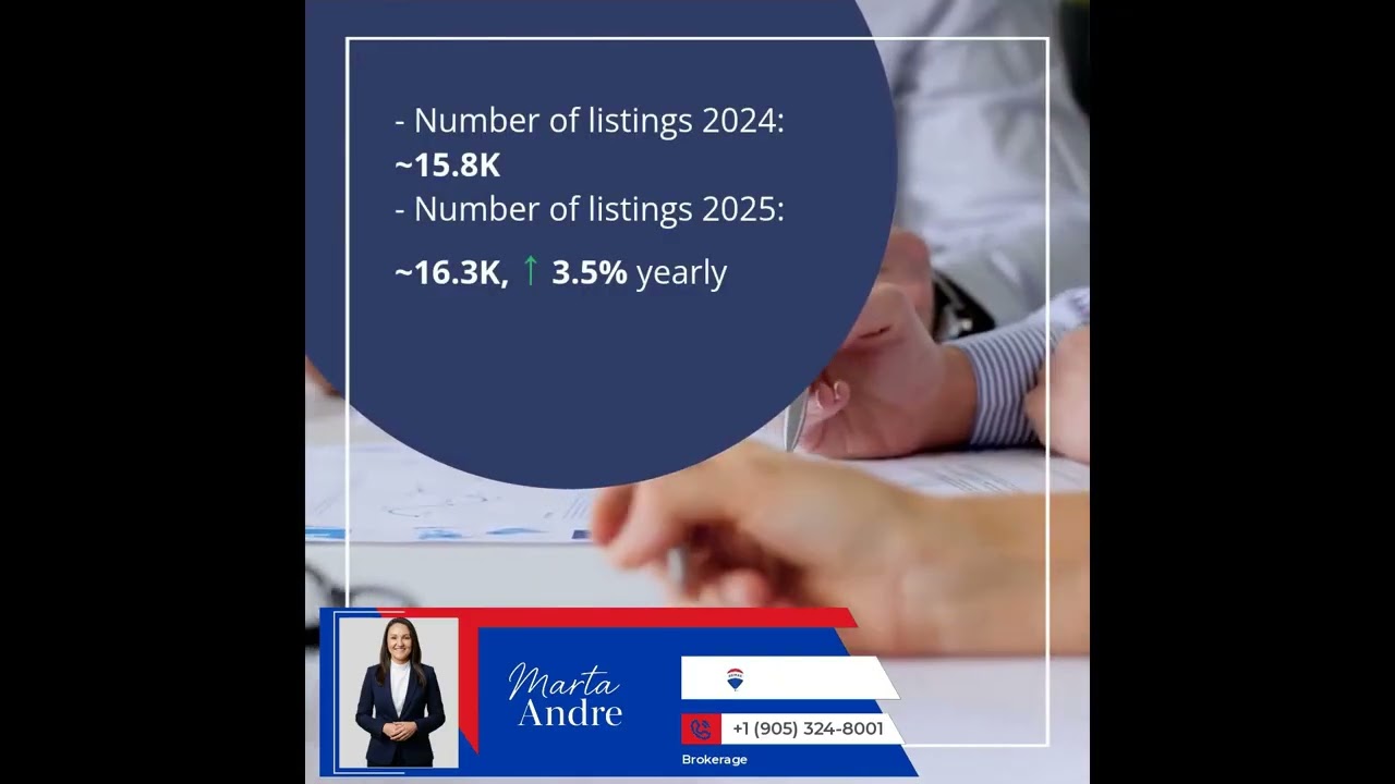Will Niagara&rsquo;s Housing Market Rebound in 2026?