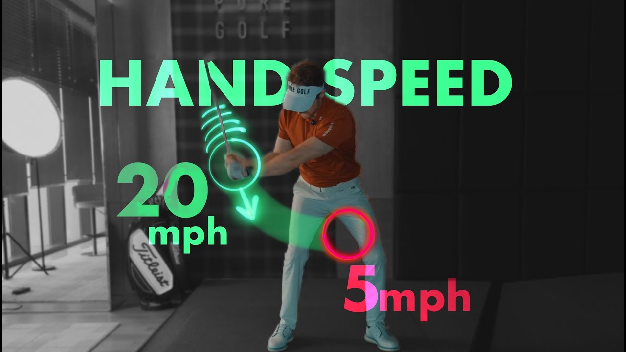 The Hand Speed Multiplier Effect (1 MPH = 5 MPH Club Speed!)