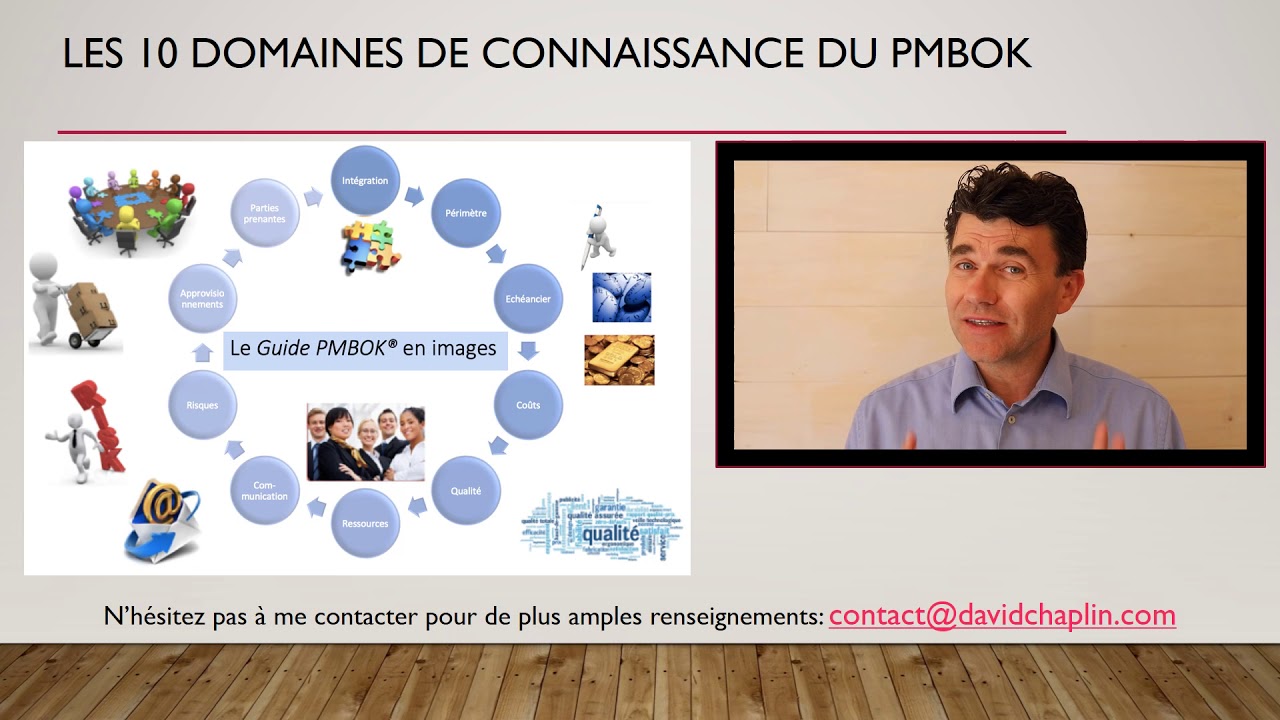 PMP®  Les 10 domaines du PMBOK® en images