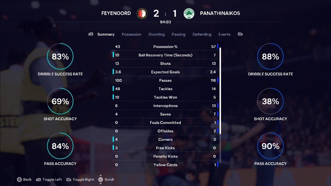 FEYENOORD ROTTERDAM 2-1 PANATHINAICOS FIFA26UEFAEUROPALEAGUESIMMATCH MATCHDAY 39 LEAGUE PHASE