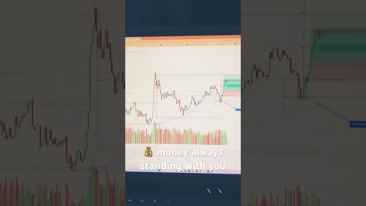 BTC great profit#Btc#usdbtc#crypto#MRT