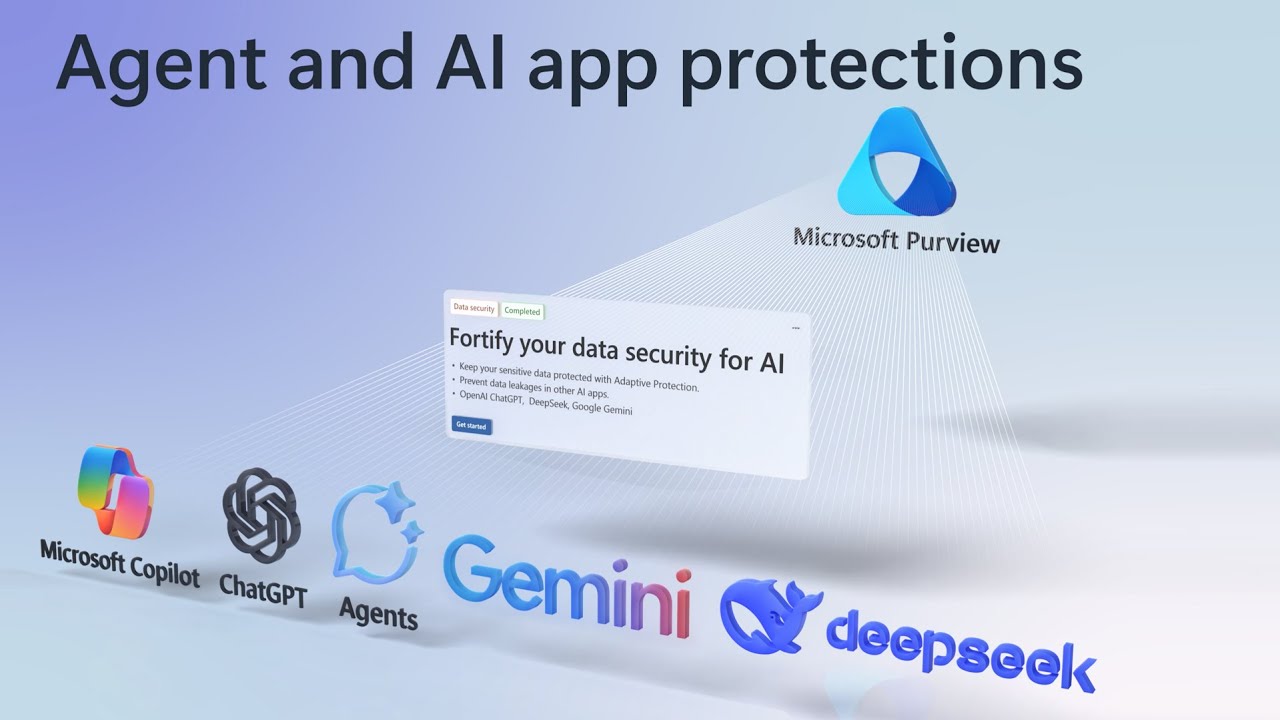 AI and Agent Data Security Controls in Microsoft Purview