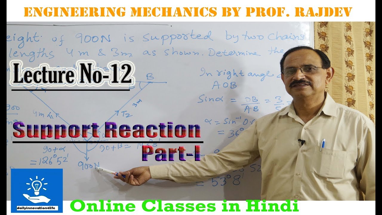 Support Reaction (हिन्दी में) Part-I