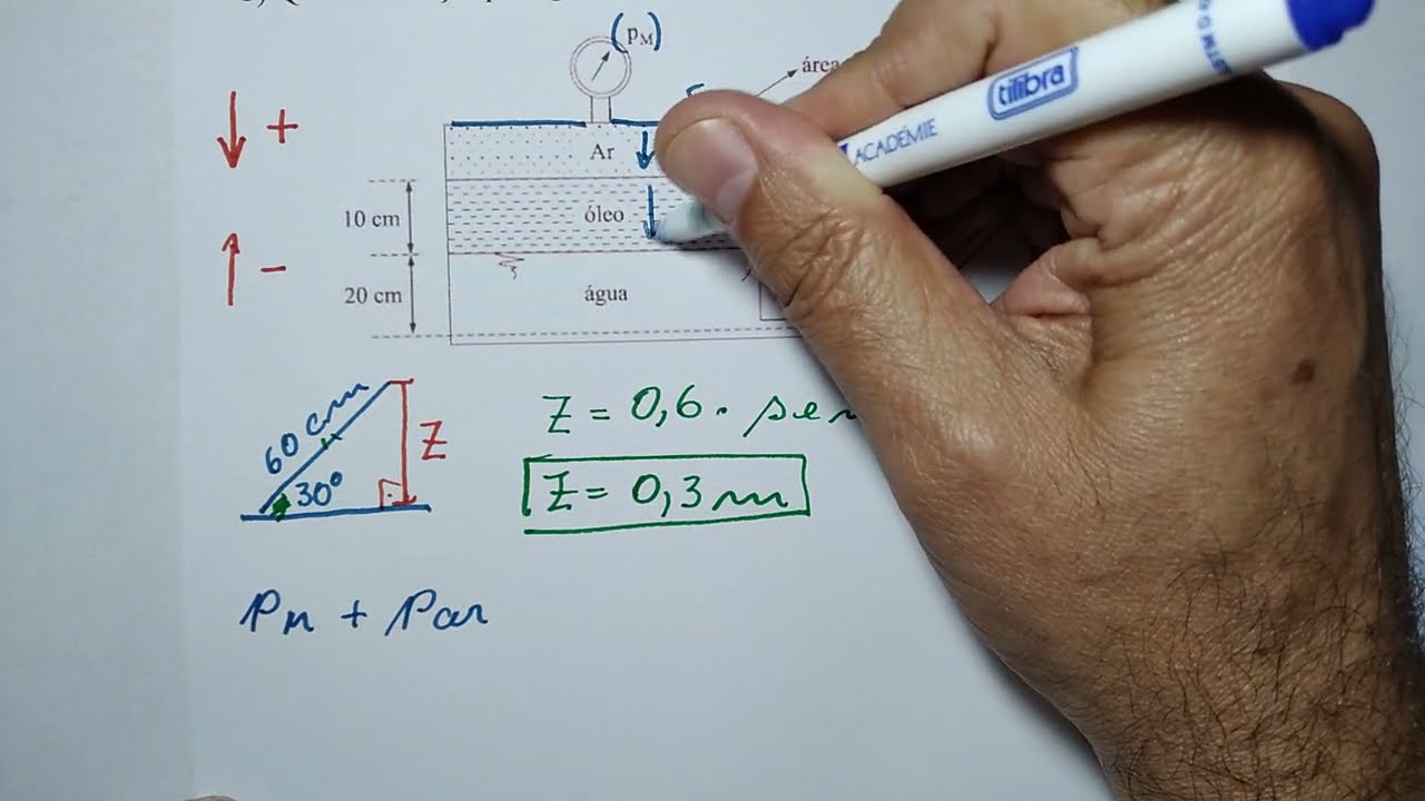 Dado esquema da figura qual a leitura no manômetro metálico e qual a força no topo do reservatório?