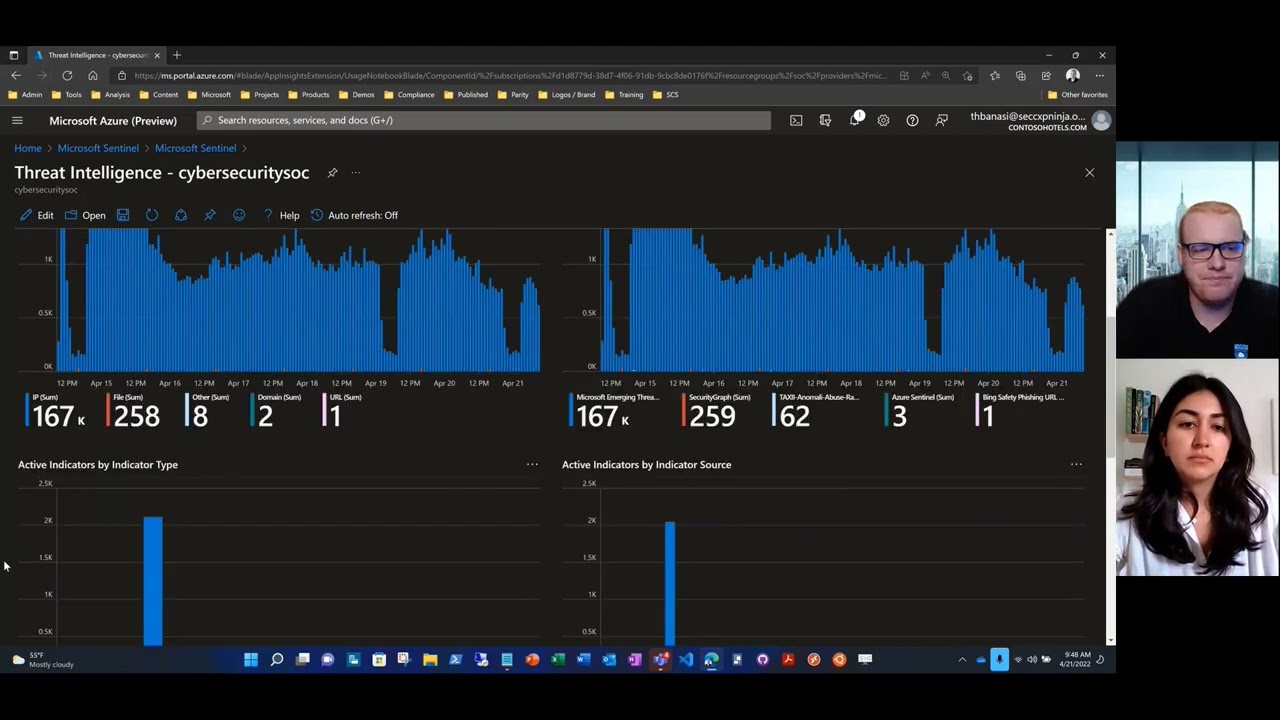 Microsoft Sentinel: Threat Intelligence Workbook Demo