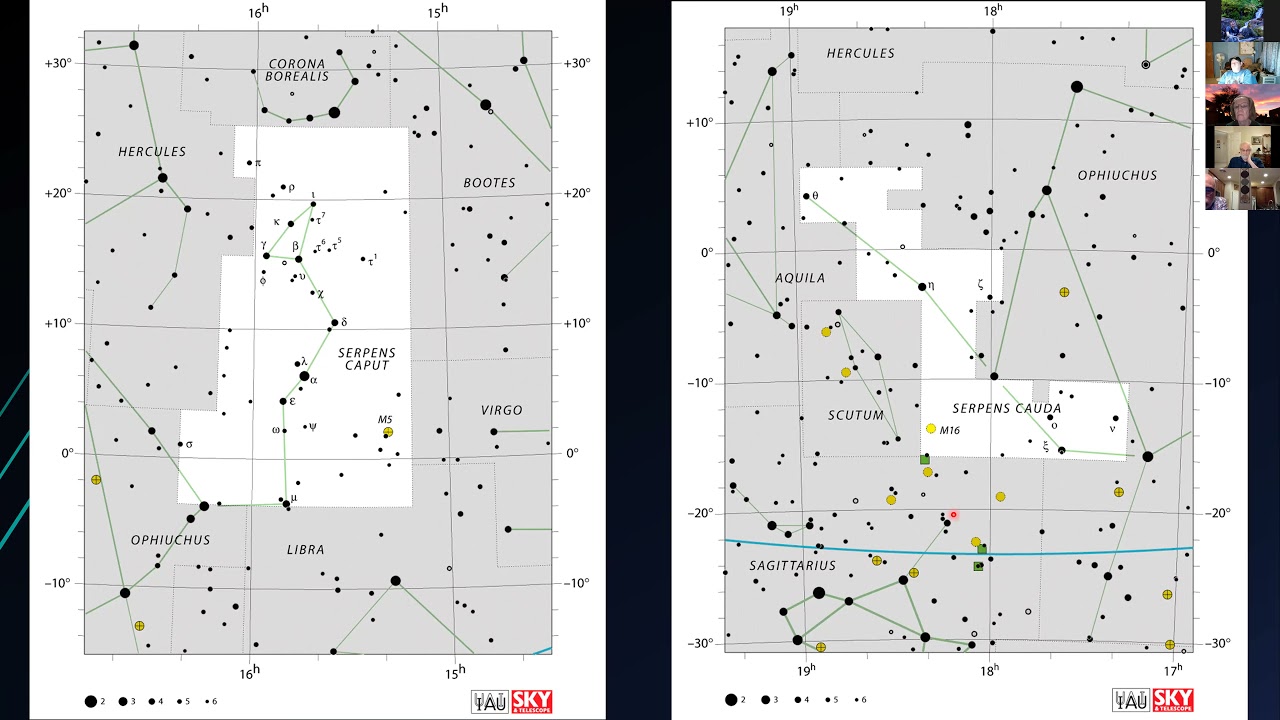 Open Floor Discussion  Astronomy Fundamental January 2021