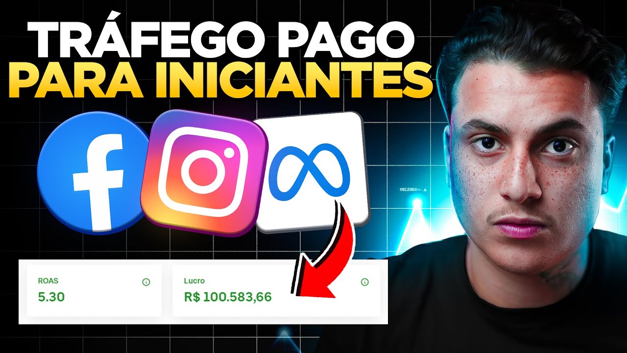 TR&Aacute;FEGO PAGO INICIANTE: COMO ANUNCIAR NO META ADS DO ZERO (facebook ads)