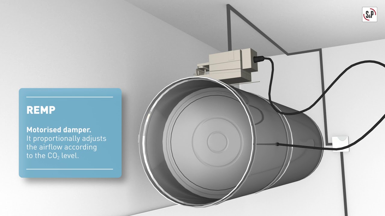 How does it work a demand controlled ventilation system DCV for homes and buildings.